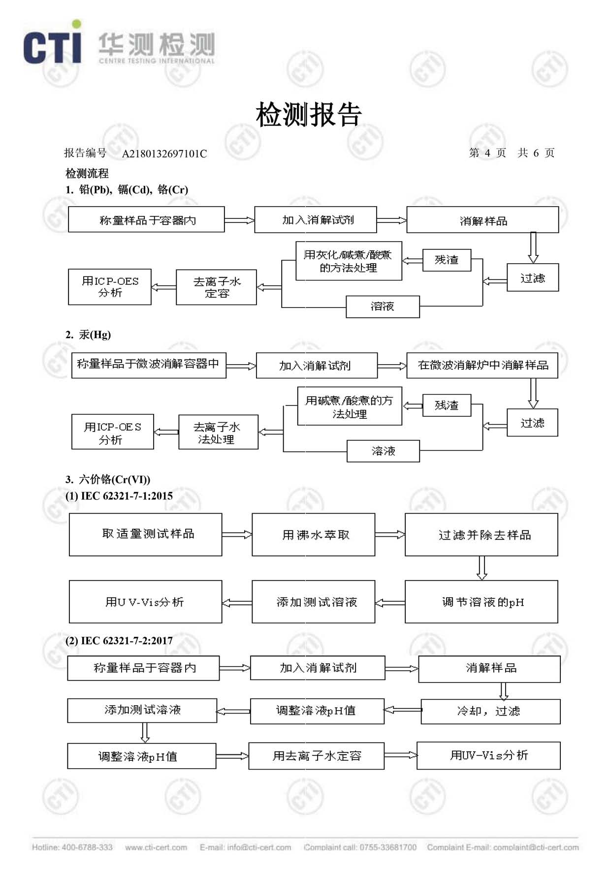 ROHS檢測(cè)報(bào)告_頁(yè)面_4.jpg